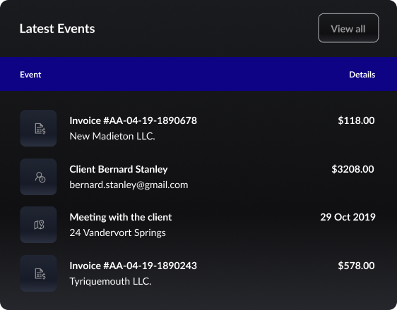 CRM events management dashboard