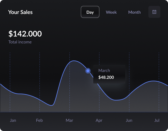 CRM interface single view